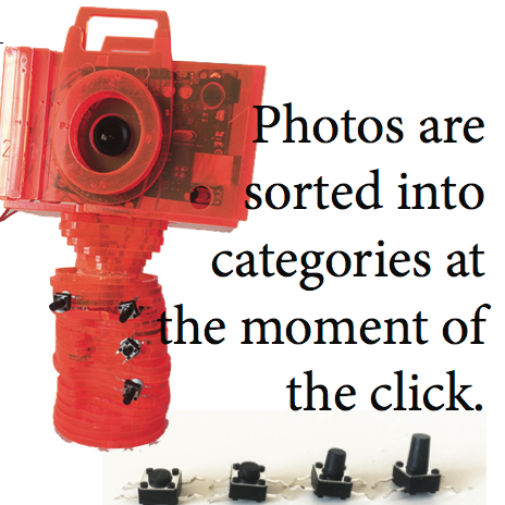 A camera for visually impaired